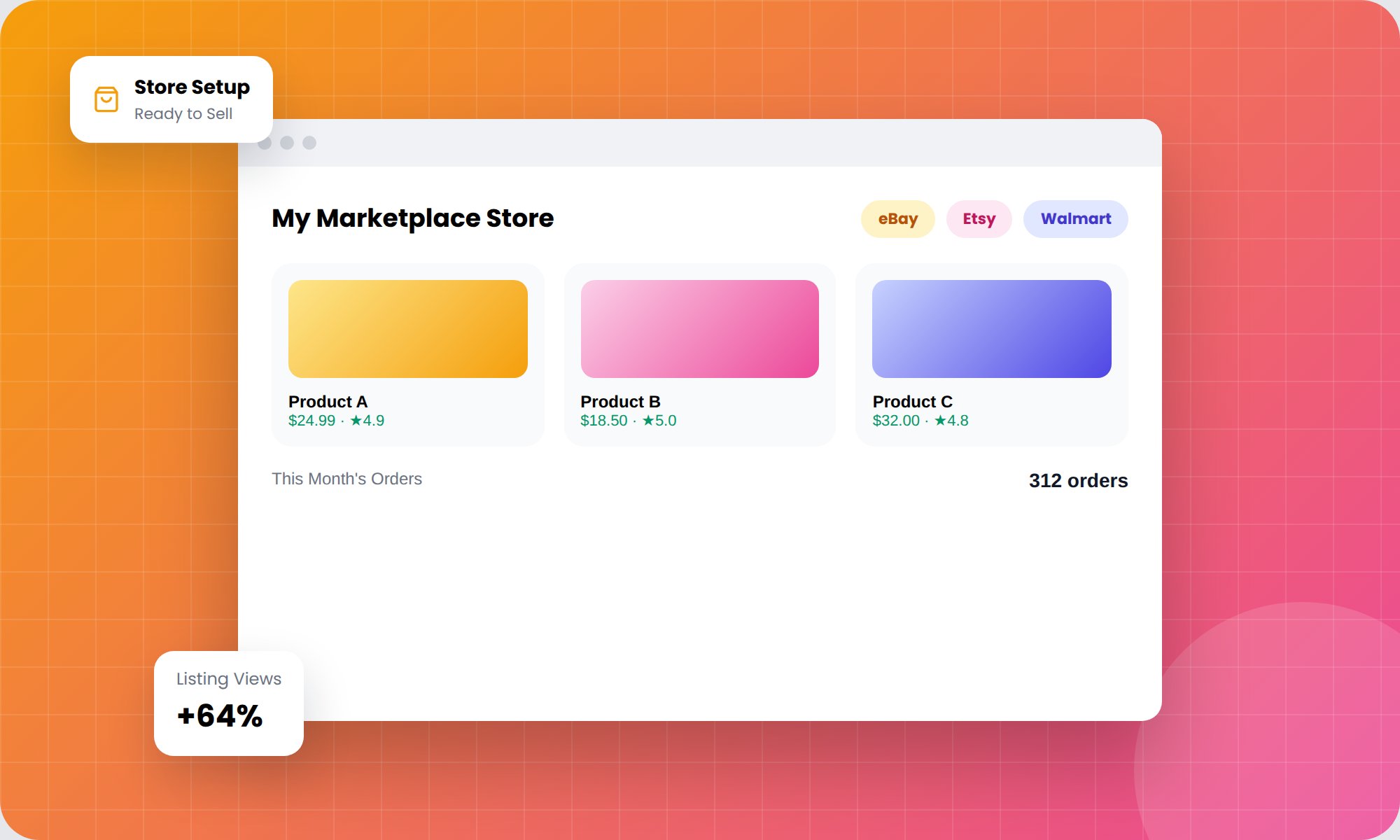 eBay, Etsy and Walmart marketplace store dashboard
